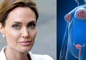 Angelina se snaží minimalizovat rizika.