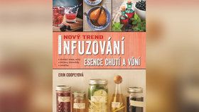 Infuzování – Esence chutí a vůní, které vaše vaření dovedou k dokonalosti.