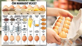 Čím nahradit vejce? Zkuste banán, pyré nebo škrob! Přesný návod, kolik čeho potřebujete!