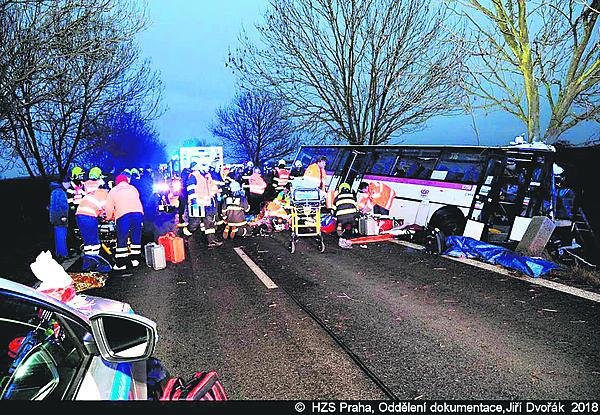 HOROMĚŘICE, 12. LEDNA Při nehodě autobusu přišli tři lidé o život a 45 cestujících utrpělo zranění