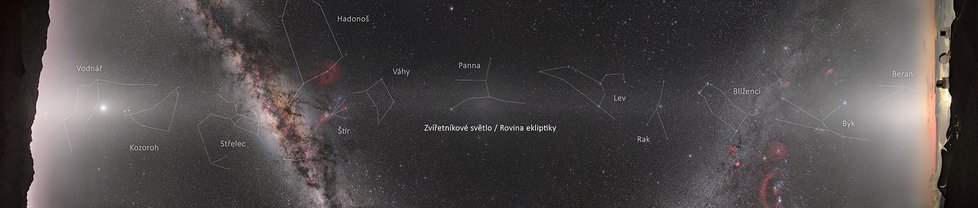 Unikátní celonoční mozaika zvířetníkového světla (sluneční světlo rozptýlené na prachu v rovině Sluneční soustavy) a zároveň portrét celého hvězdného zvířetníku (vyjma souhvězdí Ryb, kam se zrovna během fotografování promítalo Slunce).