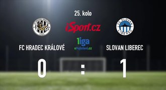 CELÝ SESTŘIH: Hradec Králové - Liberec 0:1. Záchranářský boj pro hosty