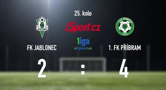 CELÝ SESTŘIH: Jablonec - Příbram 2:4. Řádil Rezek, hosté už nejsou poslední