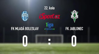 CELÝ SESTŘIH: Mladá Boleslav – Jablonec 0:0. Domácí své šance nedali