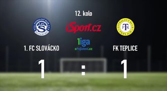 CELÝ SESTŘIH: Slovácko - Teplice 1:1. Severočeši bodovali potřetí v řadě