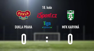 CELÝ SESTŘIH: Dukla - Karviná 0:0. Střelci spalovali na Julisce šance