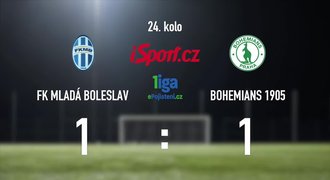 CELÝ SESTŘIH: Mladá Boleslav - Bohemians 1:1. Hosté nedali penaltu