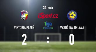 CELÝ SESTŘIH: Plzeň - Jihlava 2:0. Výhra nestačila, útok na hattrick nevyšel