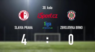 CELÝ SESTŘIH: Slavia - Brno 4:0. Uragán domácích odstartovalo střídání gólmanů