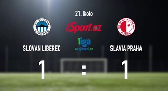 CELÝ SESTŘIH: Liberec – Slavia 1:1. Hrdina Dúbravka vychytal favorita