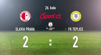 CELÝ SESTŘIH: Slavia - Teplice 2:2. Hušbauer nedal v úplném závěru penaltu