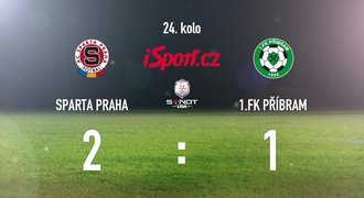 CELÝ SESTŘIH: Sparta zvládla obrat! Příbram porazila 2:1, rozhodl Lafata