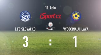 CELÝ SESTŘIH: Velký obrat Slovácka! Jihlavu porazilo 3:1