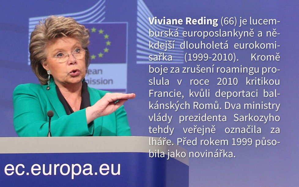 Medailonek Viviane Reding, která stála za koncem roamingových poplatků.