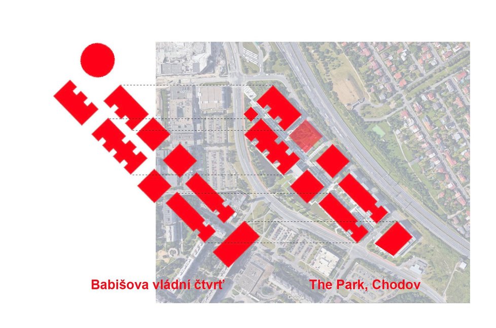 Porovnání s administrativními budovami The Park na Chodově.