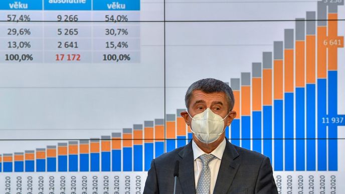 Premiér Andrej Babiš (ANO) na tiskové konferenci po jednání vlády ohledně dalších opatření proti epidemii koronaviru (21.10.2020).