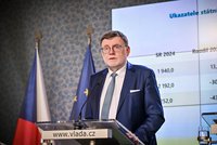 Sekera rozpočtu vzrostla v listopadu na 269 miliard. Plánovaný schodek dodržíme, věří Stanjura