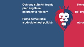 Úsvit chce přísně chránit hranice: Vláda návrh asi označí za protiústavní.