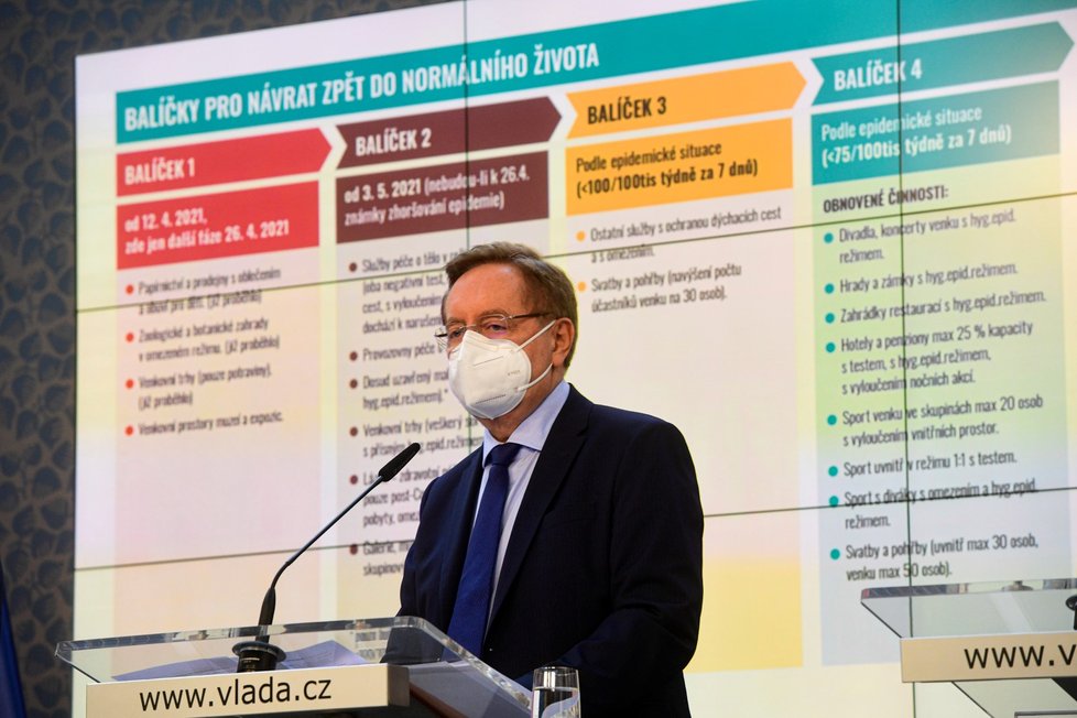 Ministr zdravotnictví Petr Arenberger (za ANO) na tiskové konferenci po jednání vlády (22. 4. 2021)