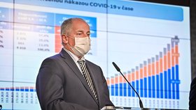 O zpřísnění některých opatření informoval ministr zdravotnictví R. Prymula (26. října 2020).