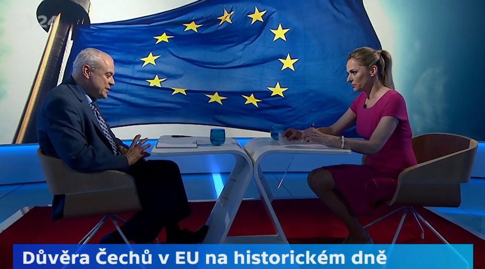 Bývalý premiér a eurokomisař Vladimír Špidla mluvil v Interview ČT24 o EU a uprchlické krizi