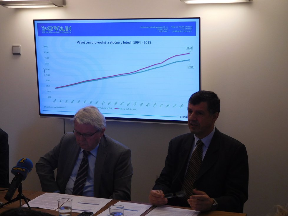 Tiskovka Sdružení oboru vodovodů a kanalizací ČR (SOVAK): Vývoj cen vody