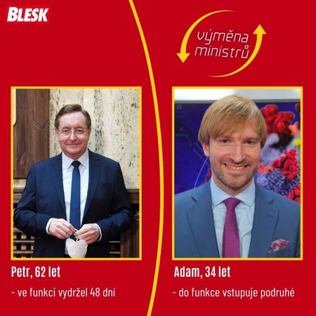 Nová reality show: Výměna ministrů