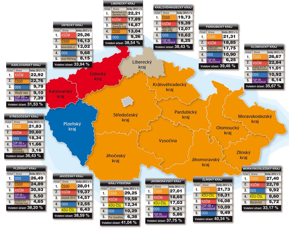 Mapa výsledků krajských voleb