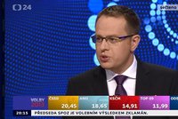 Krize v ČT: Hvězdný moderátor Moravec zvažuje odchod! Je prý otrávený