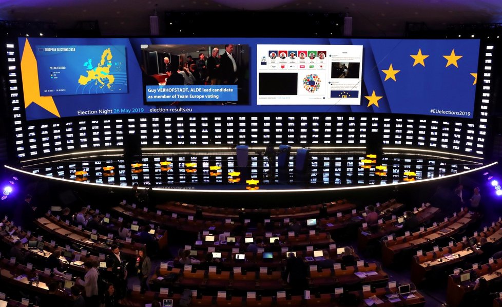 Volby v Evropském parlamentu