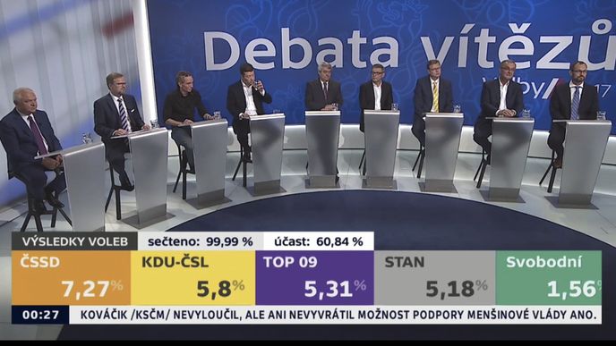 Debata vítězů v České televizi.