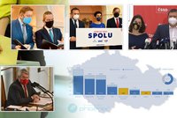 Babiš dál oslabuje, na záda mu dýchají koalice, ukázal průzkum. Expert řekl jasný důvod