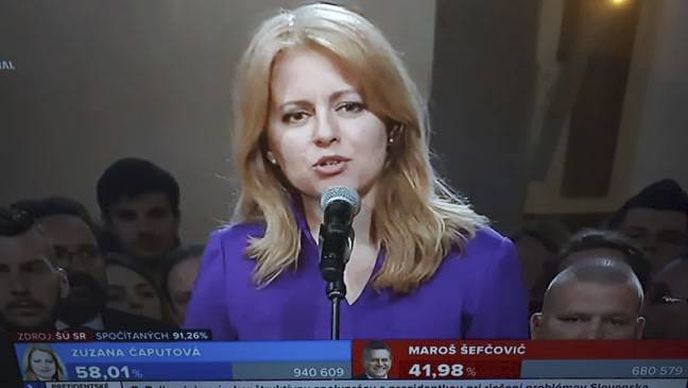 caputova