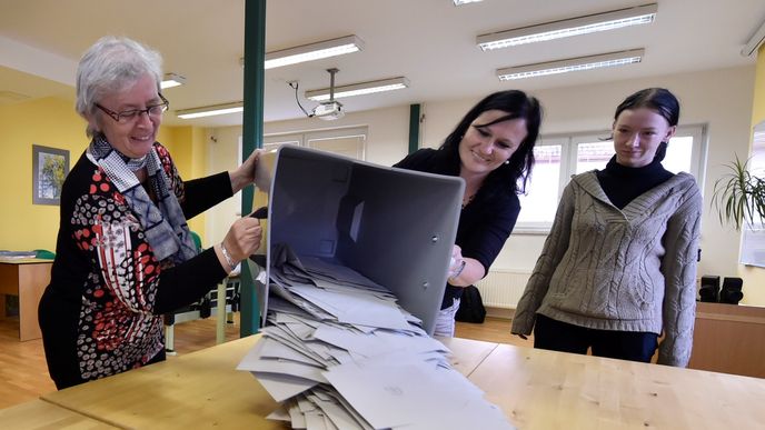 Ihned po skončení voleb do Poslanecké sněmovny ve 14 hodin začali 21. října členové volební komise v největším volebním okrsku v Jihlavě sčítat hlasy. Ihned po skončení voleb do Poslanecké sněmovny ve 14 hodin začali 21. října členové volební komise v největším volebním okrsku v Jihlavě sčítat hlasy.