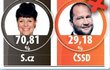 2. kolo senátních voleb. Pohořely stálice i známé obličeje. 2. kolo senátních voleb. Pohořely stálice i známé obličeje.