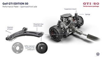 Volkswagen Golf GTI Edition 50 Volkswagen Golf GTI Edition 50