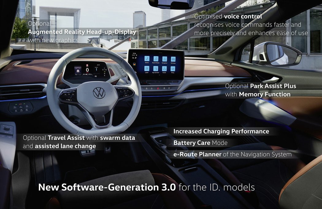 Volkswagen ID Software 3.0