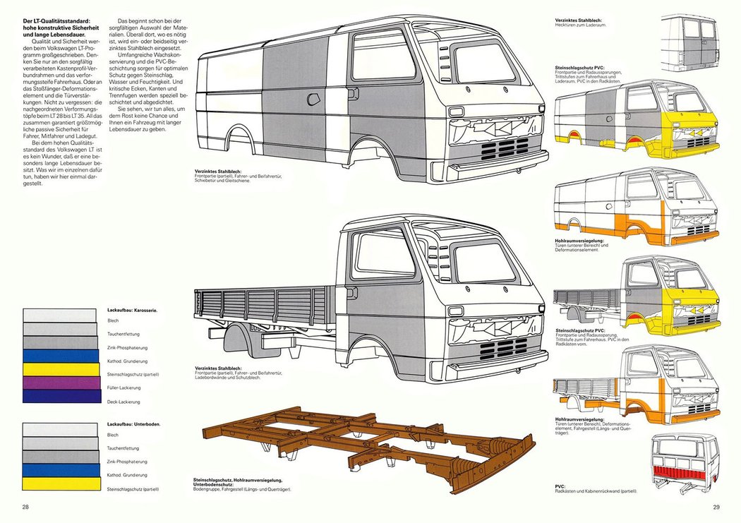 Volkswagen LT (1990)