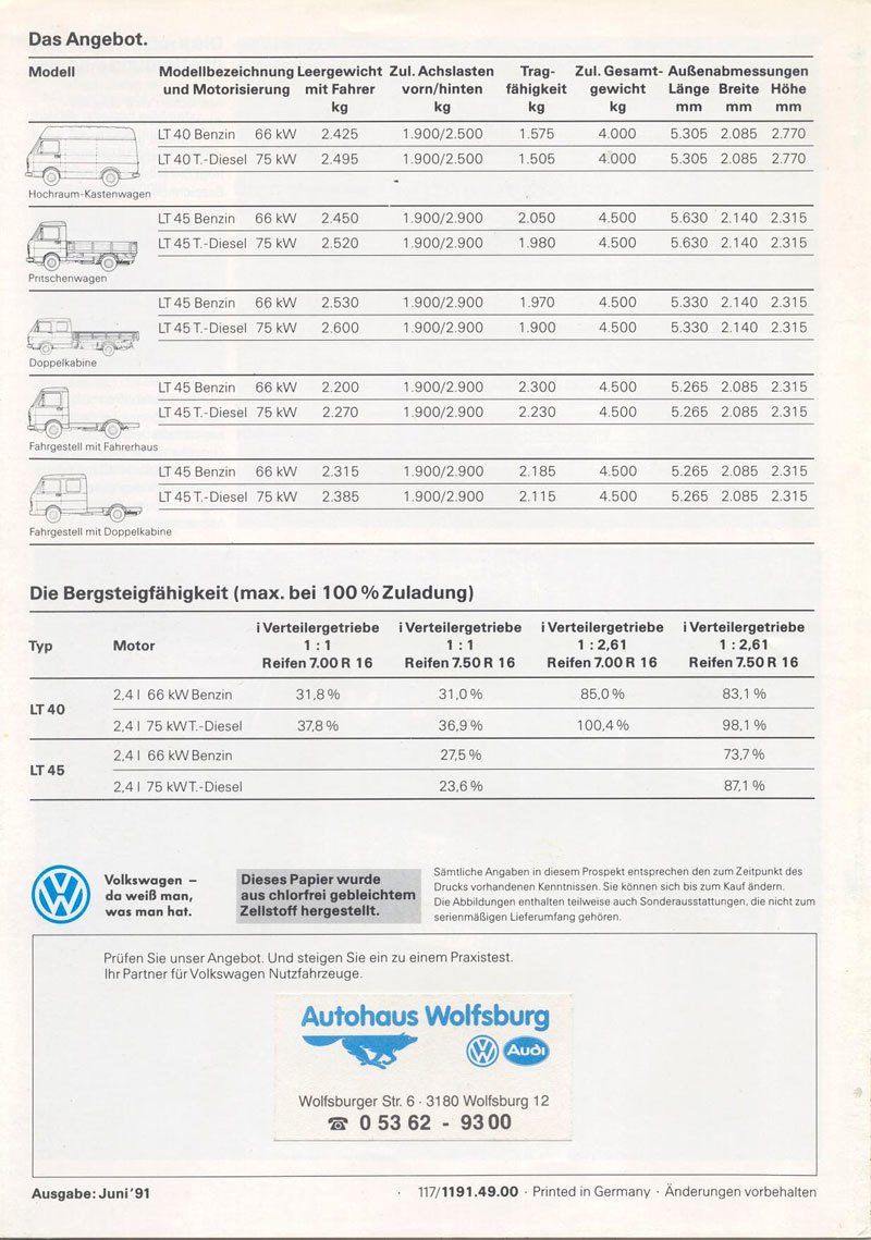 Volkswagen LT (1991)