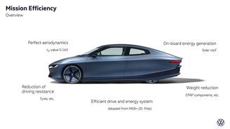 Volkswagen Mission Efficiency Volkswagen Mission Efficiency