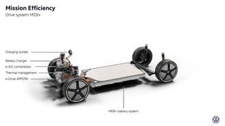 Volkswagen Mission Efficiency Volkswagen Mission Efficiency