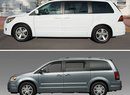 Volkswagen Routan vs Chrysler Town and Country