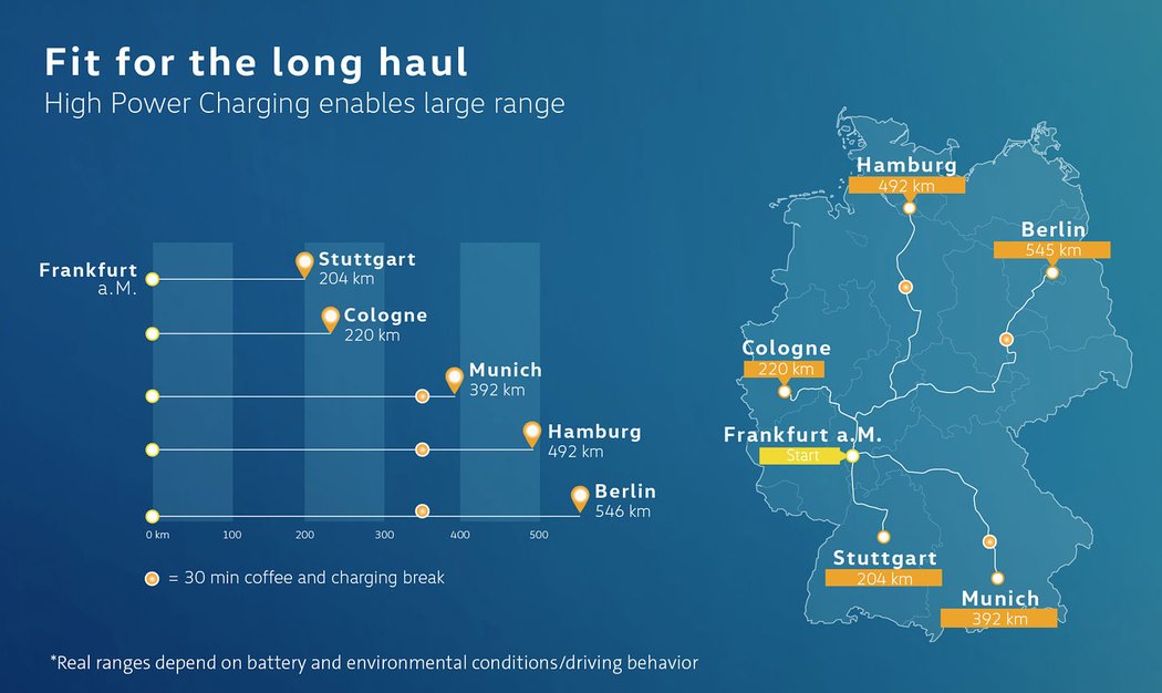 Elektrická budoucnost Volkswagenu: Do roku 2025 chce v Evropě 36 000 nabíječek