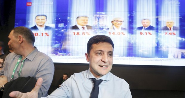 Poražený Porošenko? Komik Zelenskyj vyhraje volby na Ukrajině „o parník“, ukazuje průzkum