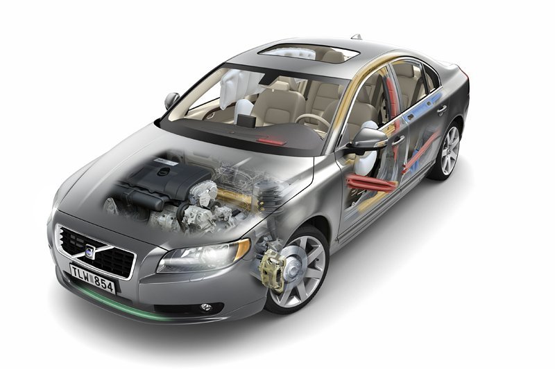 Volvo S80