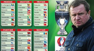 Koho vyfasuje Vrba? Vše, co potřebujete vědět o losu kvalifikace EURO 2016