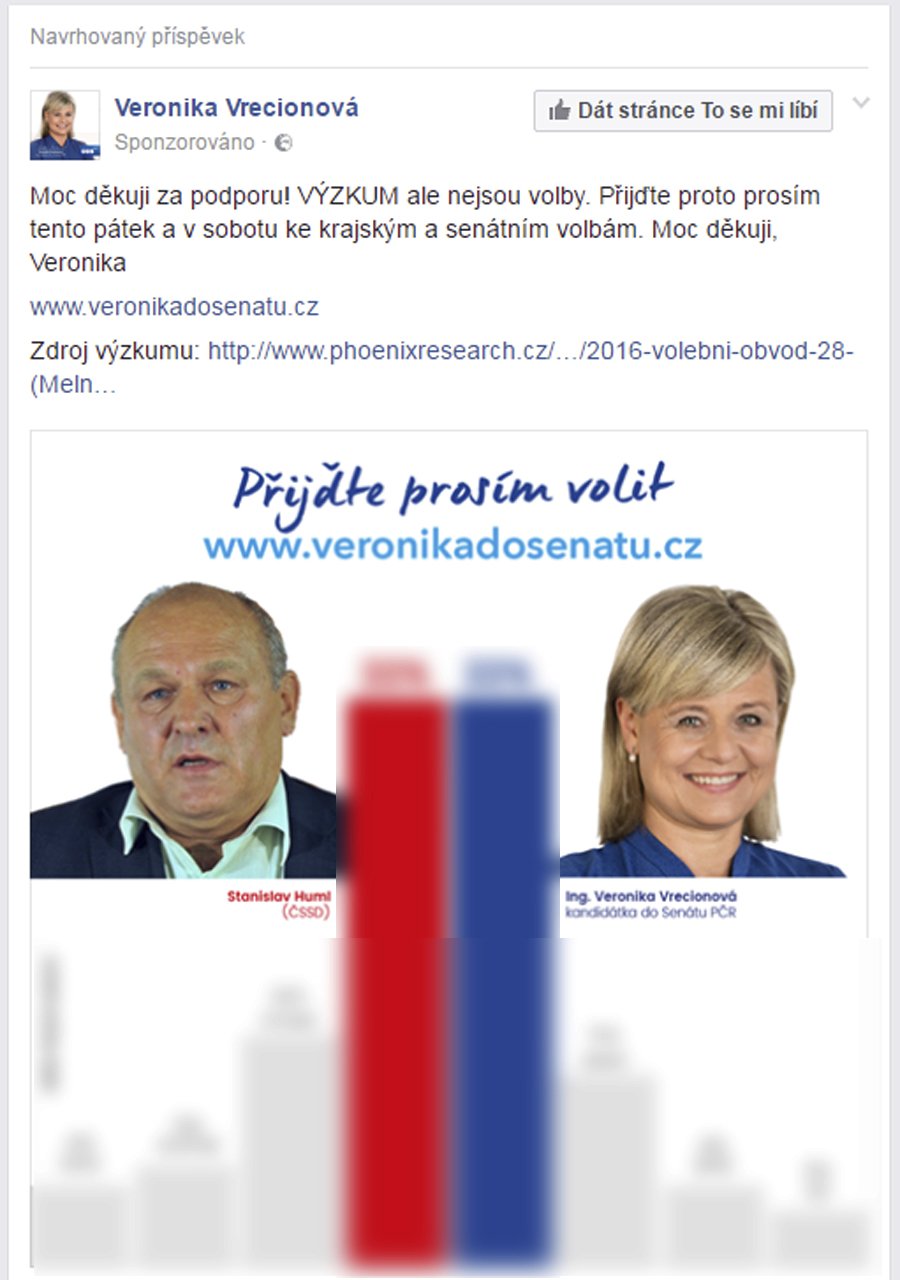 Ten příspěvek měla senátorka Vrecionová sponzorovaný ještě v pátek ráno. Tím podle právníků porušila volební zákon. Sloupce totiž obsahovaly data z předvolebního průzkumu. Redakce Blesku je kvůli volebnímu zákonu graficky rozmazala.