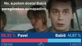 Internet se baví vítězstvím Pavla a porážkou Babiše