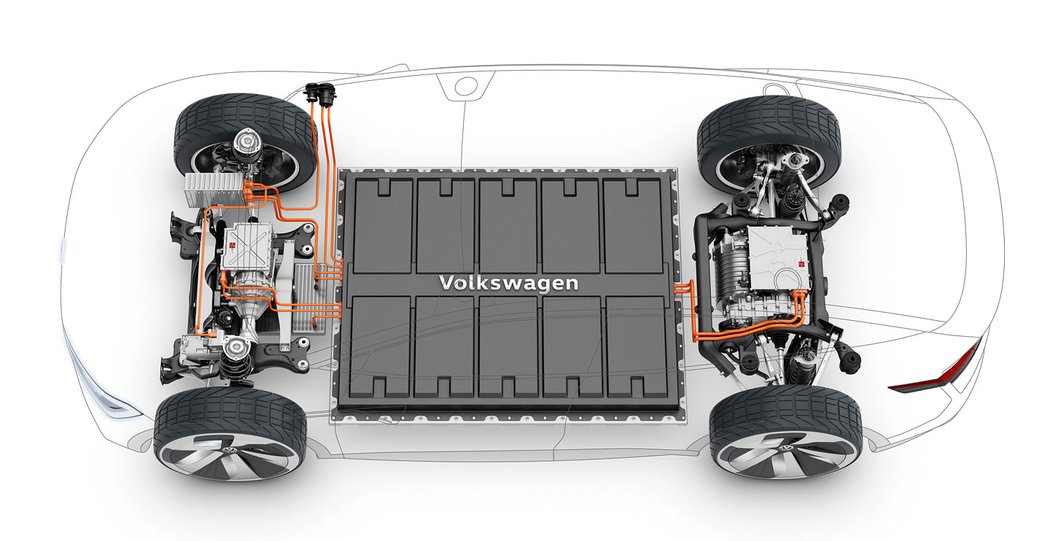 Volkswagen I.D. CROZZ