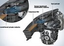 Úpravy motorů kvůli Dieselgate: Známe další podrobnosti, ilustrace mate